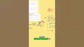 Master Vector Direction  Inverse Tangent Trick No Calculator Needed!