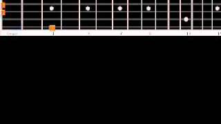 Download Lagu The  Day  I  Fall  In  Love  Beethoven 2nd  James  Ingram n  Dolly  Parton  Guitar Lesson MP3