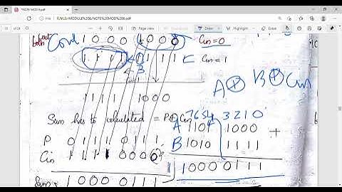 KTU ECE S6 EC304 VLSI- MODULE 6 LINEAR CARRY SELECT ADDER