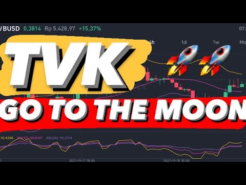 Buy tvk crypto