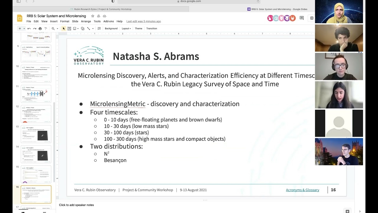 Rubin Research Bytes 5: Solar System and Microlensing
