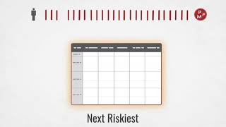 FOCUS Framework: Calm the Overwhelm