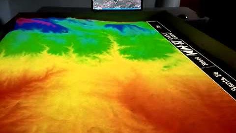 Simtable MitigationDemo