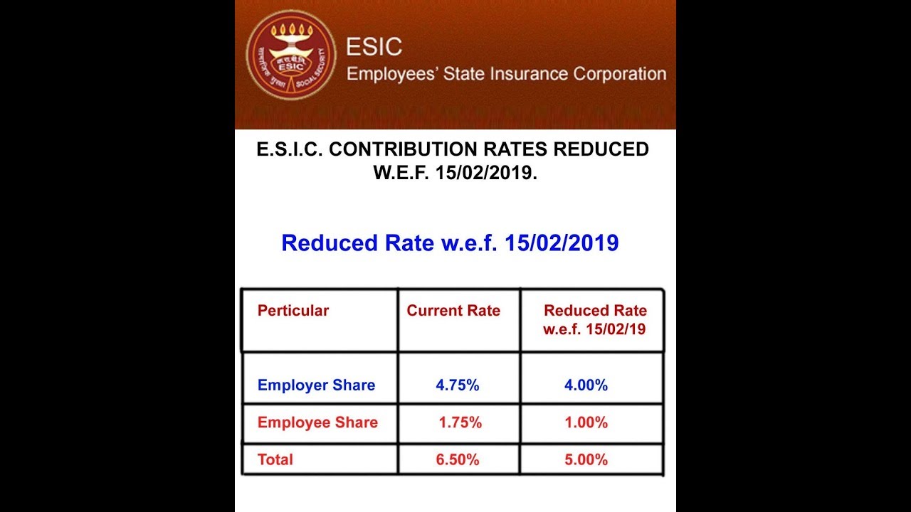 everything-you-need-to-know-on-esic-registration-ebizfiling