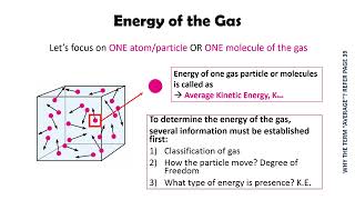 Thermodynamics - Kinetic Theory of Gases