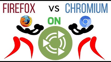 Raspberry Pi 4: Ubuntu Mate Desktopify (Updated). Firefox vs Chromium / video acceleration