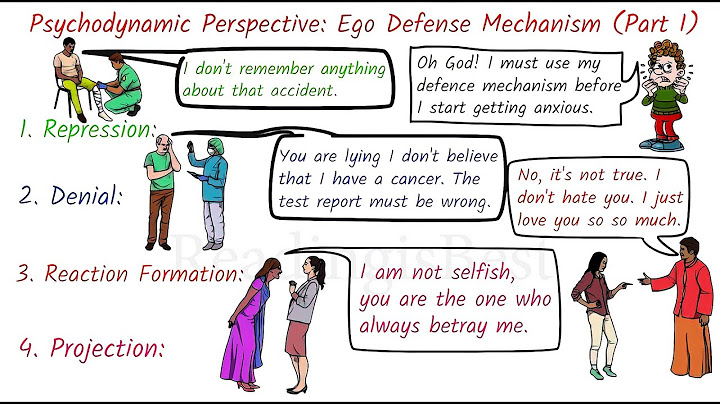 What are the defense mechanism used in the ego?