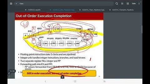 AAA514 - Loop Unrolling and Tomasulo Algorithm