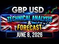 GBPUSD Forecast and Technical Analysis for June 8, 2026