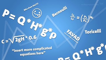 Grundfos: Demand Driven Distribution – Motion graphics  – Cadpeople