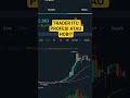 TRADER ITU PROFESI ATAU HOBI? #kopikripto #edukasikripto