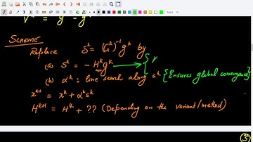 07 Quasi-Newton Methods (part 1 of 3)