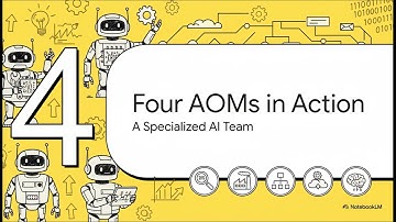 Reinventing Gas-to-Liquids: The Complete AOM Playbook for GTL Production