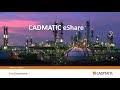 Cadmatic eshareultimate information management solution for epcs owneroperators and engineering