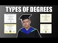 Different Types Of Degrees Explained: (Associates, Bachelors, Masters, Doctorate, and Professional)