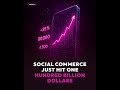 Instagram Shopping Hit $100 Billion: Here's How to Get Your Share