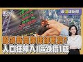 台灣股市投資情況