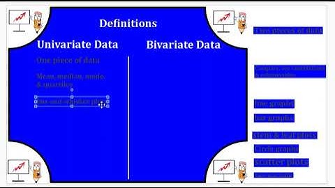 3-1 Scatter Plots Types of Data Video 1