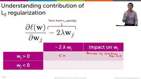 Learning L2 regularized logistic regression with gradient ascent