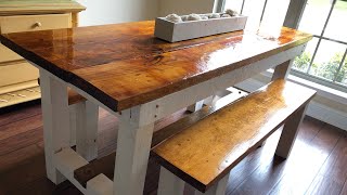 Made Simple: Fixing sticky (uncured) table top Epoxy resin