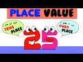 Understanding Place Value