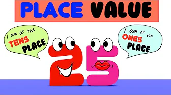 Introduction to Place Value | Place Value for Kids | Ones, Tens, Hundreds, Thousands