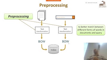 CMPT 621 | Information Retrieval | S21 | Lec 8.b | Preprocessing