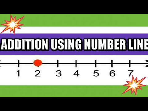 ADDITION ON NUMBER LINE - YouTube