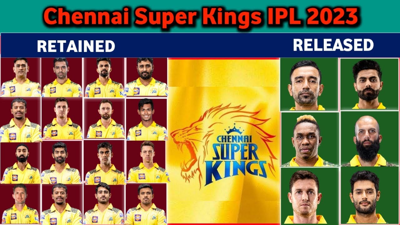 IPL 2023 Chennai Super Kings Retain & Release Players List CSK