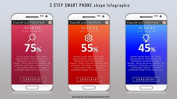 22.Create 3 Step SMART PHONE shape Infographic|PowerPoint Presentation|Graphic Design|Free Template