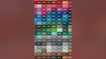 SL4A / Webview (Hybrid) Demo