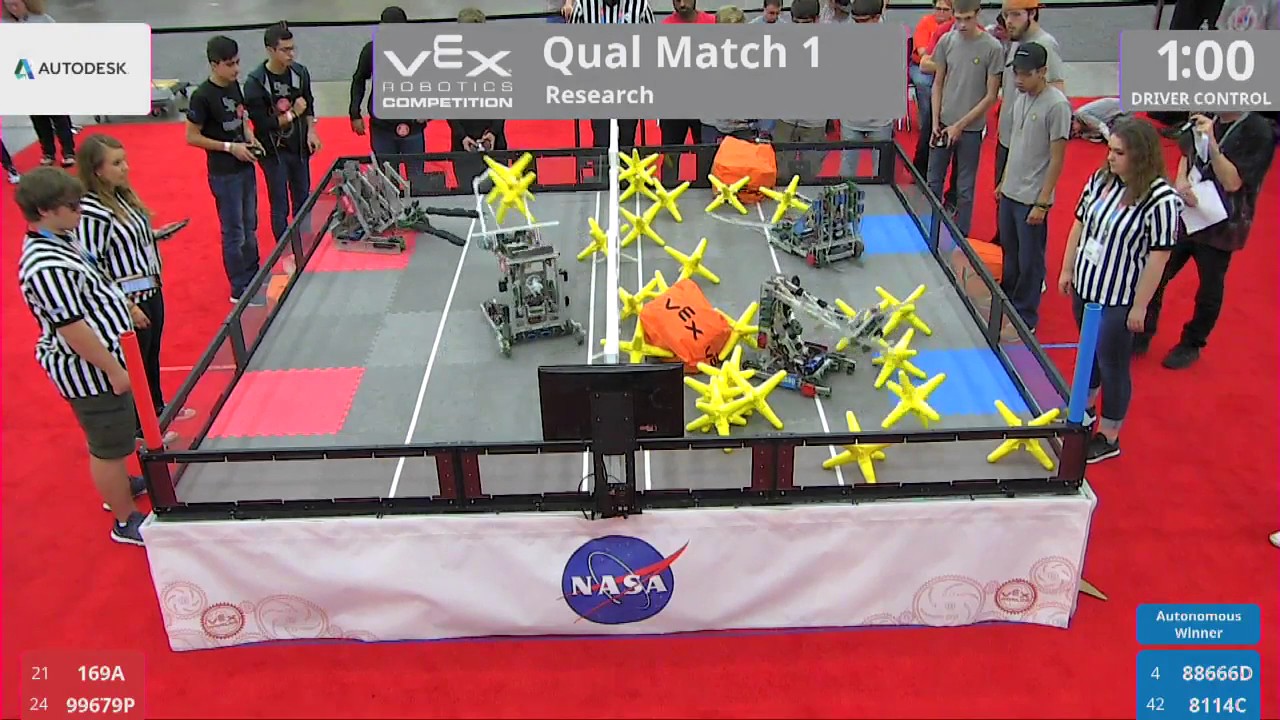 2017 VRC Res Q1 - 169A 99679P vs 88666D 8114C - 33 to 12