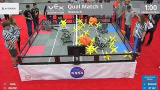 2017 VRC Res Q1 - 169A 99679P vs 88666D 8114C - 33 to 12
