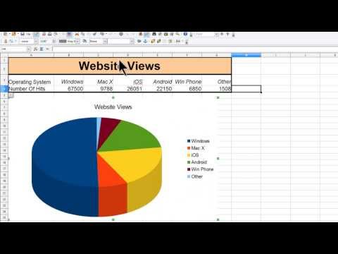 How To Make A Pie Chart In Openoffice