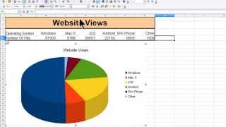 Famous OpenOffice Calc 4 Tutorial 14 - Inserting A Pie Chart - Chart Wizard - 3D & 2D Profile