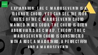 what is a cmaj7 chord on piano?