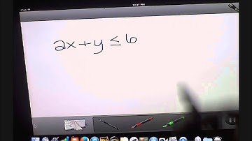 ScreenChomp Tutorial
