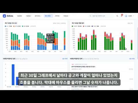 비드데이터 대시보드 보는 방법 영상