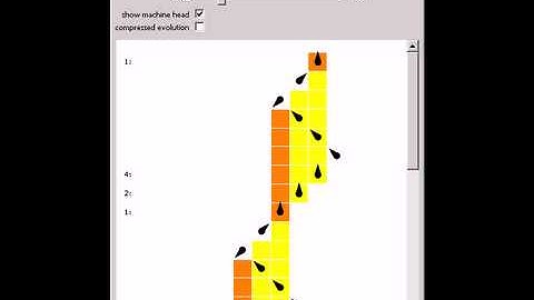 Collatz Sequence Computed by a Turing Machine