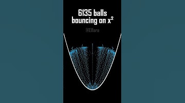 Bouncing Balls #shorts #python #physics #satisfying #simulation