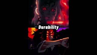 Kokushibo Full Power VS Muzan 4th Drug Demon Slayer 4K #demonslayer #anime #kokushibo #muzan