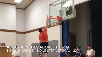 Bounce Kit Week 1 Results - Vertical Jump Testing