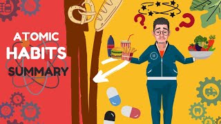 Bagaimana merubah kebiasaan buruk secara mudah | Atomic Habits