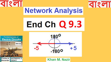 (B)ENA  Q 9.3 || Converting from Sine to Cosine