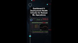 Dashboard 5: Deployment Health Checks for Robust ML Operations #ai #artificialintelligence Dashboard