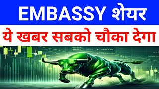Embassy Development Share Latest  News 🔴 Embdl Share News 🔴 Embdl Share News Today|