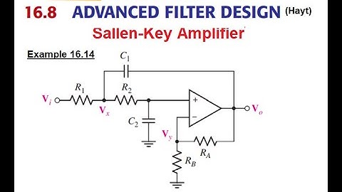 (Urdu/Hindi)ENA(H) || Example 16.14 ||  Advance filter Design || Sallen Key Filter