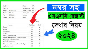 নাম্বারসহ এসএসসি রেজাল্ট দেখার নিয়ম ২০২৪। how to ssc result check 2024