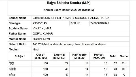 MP Board 5th Class Result 2024 Kaise Dekhe ? How To Check MP Board 5th Class Result 2024