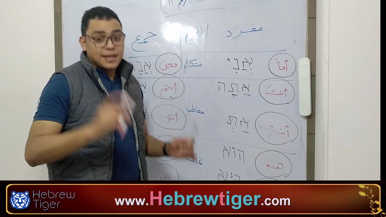 الحلقة 11 - الضمائر الشخصية في اللغة العبرية הגופים בשפה העברית